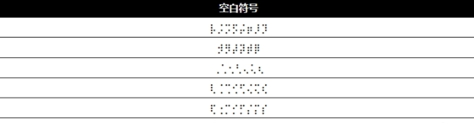 王者荣耀空白名字怎么弄 空白名字设置方法分享