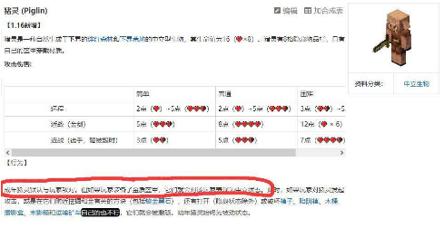 我的世界猪灵攻击玩家原因