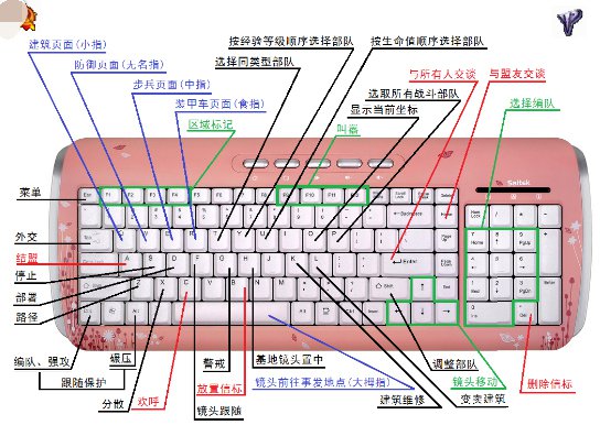 红警快捷键大全 红警快捷键及技巧分享