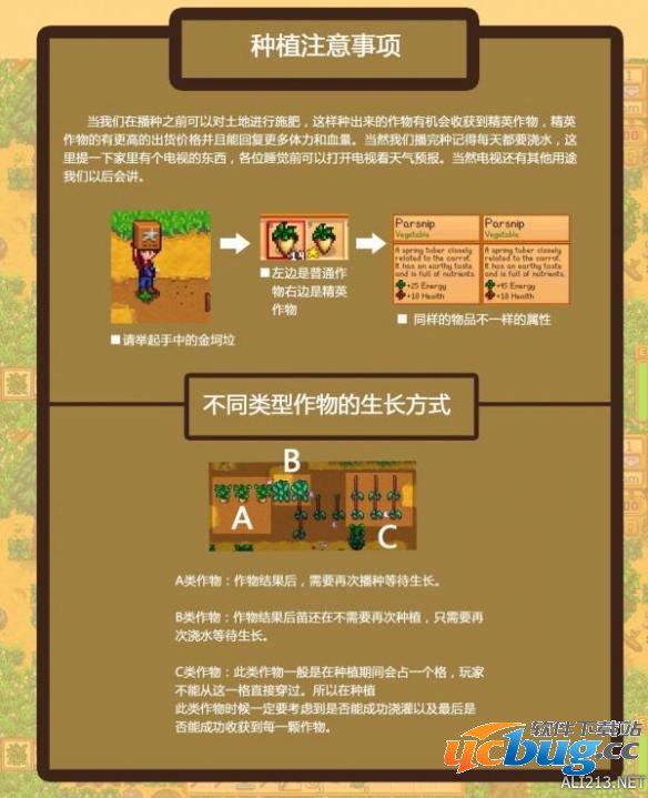 《像素谷》耕地运用、种植事项及农作物用途介绍